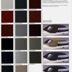 1993 Jaguar Daimler Colour Card 93 ENG 001